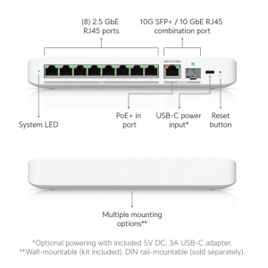 UniFi Flex Mini 2.5G (香港行貨)